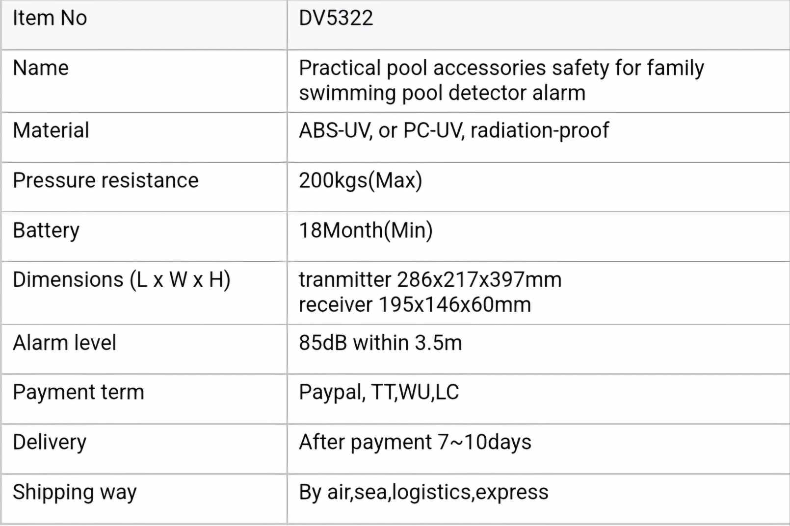 Pool Kids safety alarm system