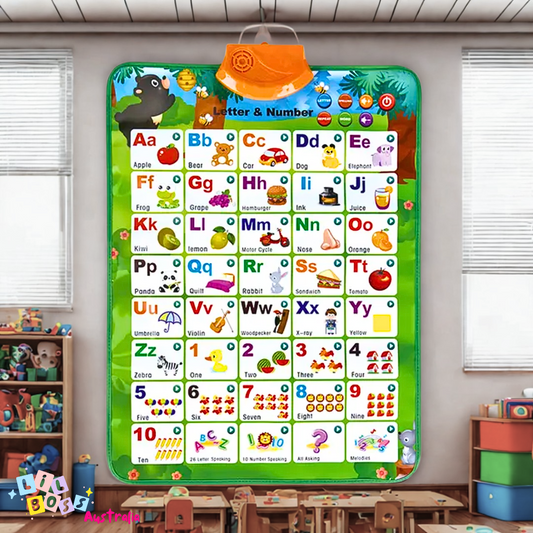 Interactive learning poster