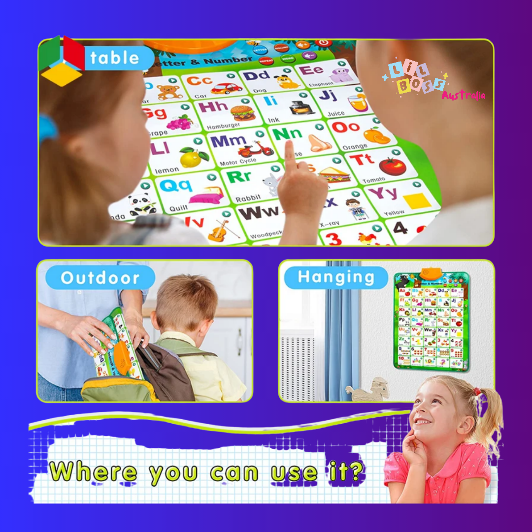 Interactive learning poster