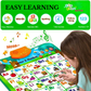 Interactive learning poster