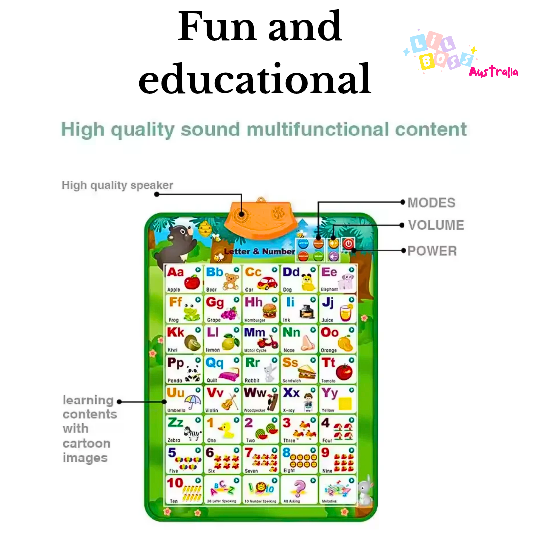 Interactive learning poster